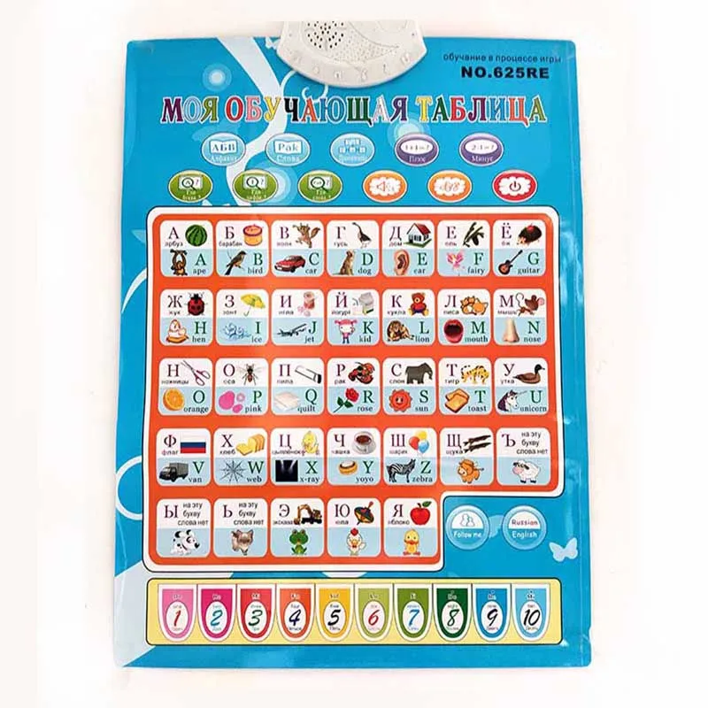 Abc Kids Early Education - اللغة الروسية إلكتروني الطفل ABC الأبجدية